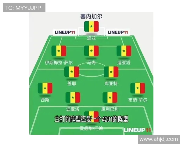 克罗地亚与塞内加尔热身赛前瞻分析及双方阵容对比