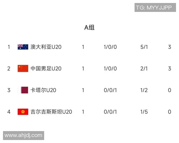 伊朗与中国足球比赛时间安排及相关信息一览