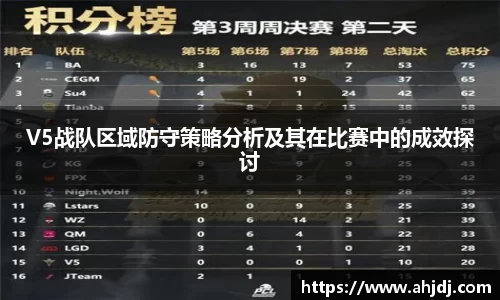 V5战队区域防守策略分析及其在比赛中的成效探讨