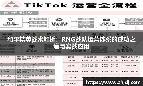 和平精英战术解析：RNG战队运营体系的成功之道与实战应用