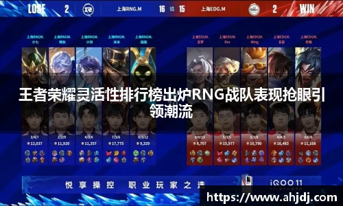 王者荣耀灵活性排行榜出炉RNG战队表现抢眼引领潮流