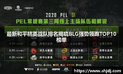 最新和平精英战队排名揭晓BLG强势领跑TOP10榜单