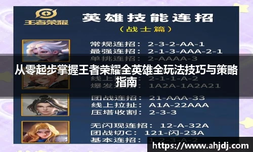 从零起步掌握王者荣耀全英雄全玩法技巧与策略指南