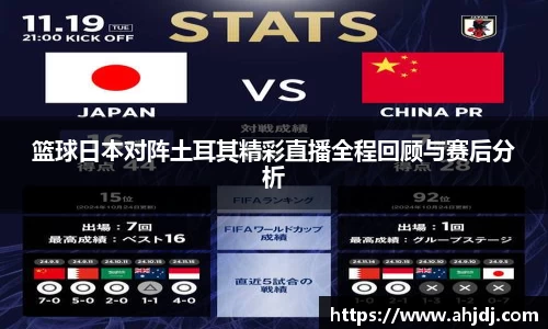 篮球日本对阵土耳其精彩直播全程回顾与赛后分析