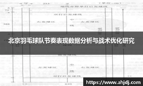 北京羽毛球队节奏表现数据分析与战术优化研究
