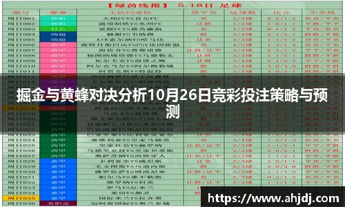 掘金与黄蜂对决分析10月26日竞彩投注策略与预测